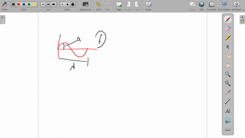 the-distinguishable-characteristic-of-a-monochromatic-light-wave-irrespective-of-medium-is-a-wavelen
