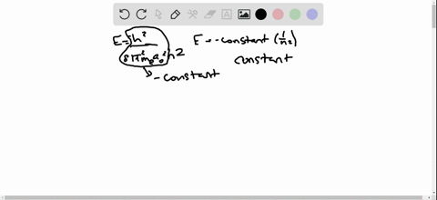 the-quantum-mechanical-treatment-of-the-h-atom-gives-the-energy-e-of-the-electron-as-a-function-of-n