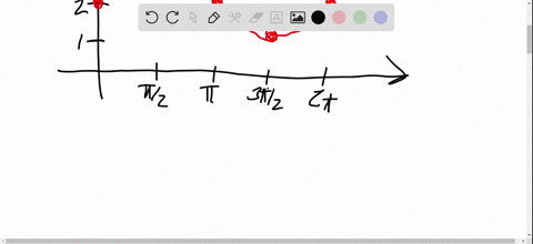sketch-the-area-represented-by-gx-then-find-gx-in-two-ways-a-by-using-part-1-of-the-fundamental-th-2