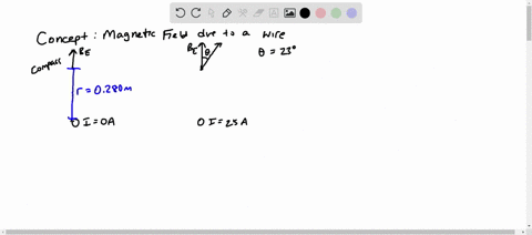 a-small-compass-is-held-horizontally-the-center-of-its-needle-a-distance-of-0280-mathrmm-directly--3