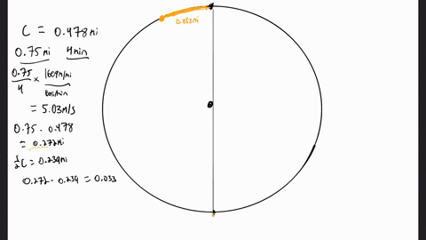 a-runner-times-his-speed-around-a-circular-track-with-a-circumference-of-0478-mathrmmi-at-the-start-