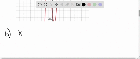 graphical-analysis-a-use-a-graphing-utility-to-graph-the-function-b-use-the-graph-to-approximate-a-2
