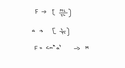 newtons-second-law-of-motion-chapter-4-says-that-the-acceleration-of-an-object-of-mass-m-subject-to-