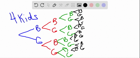 find-the-sample-space-for-each-experiment-the-sex-boy-or-girl-of-four-children-born-to-the-same-pare