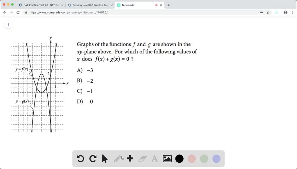 Solved Graphs Of The Functions F And G Are Shown