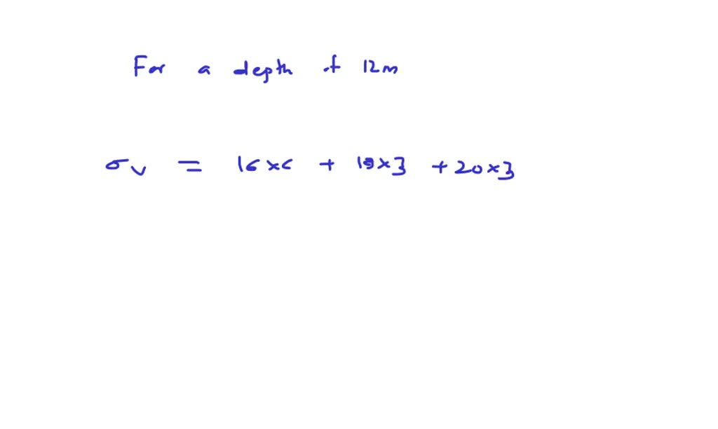 Refer to Problem 1.12. If the ground water table rises to 4 ft below