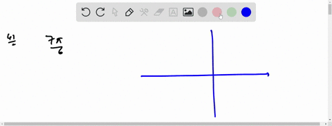 use-the-circle-shown-in-the-rectangular-coordinate-system-to-draw-each-angle-in-standard-position-st