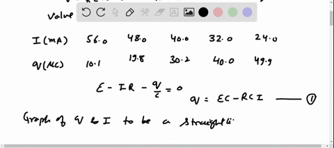 you-set-up-the-circuit-shown-in-fig-2620-where-c500-times-10-6-mathrmf-at-time-t0-you-close-the-swit