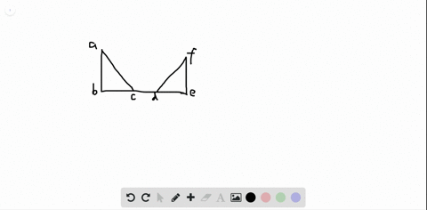 In Exercises 31-33 find all the cut vertices of the given graph. Graph ...