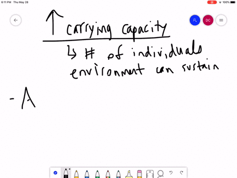 which-of-the-following-is-not-a-way-that-humans-have-increased-the-carrying-capacity-of-the-enviro-2