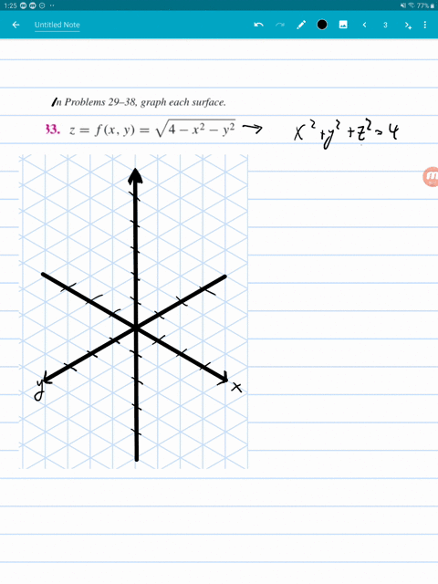 Solved Graph Each Surface Z F X Y X 2 Y 2