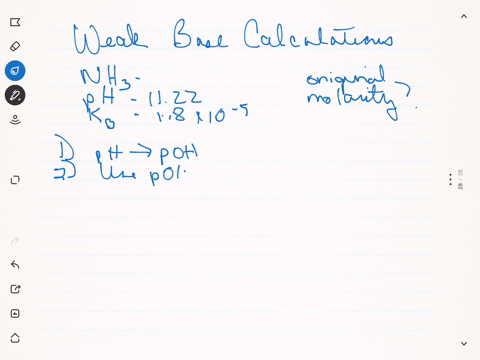 what-is-the-original-molarity-of-a-solution-of-ammonia-whose-ph-is-1122