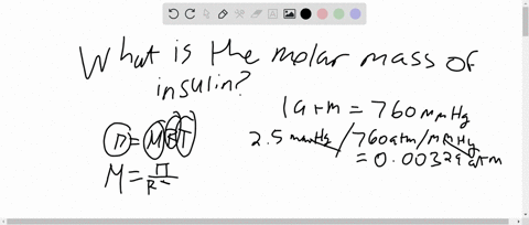 insulin-is-a-hormone-responsible-for-the-regulation-of-glucose-levels-in-the-blood-an-aqueous-soluti