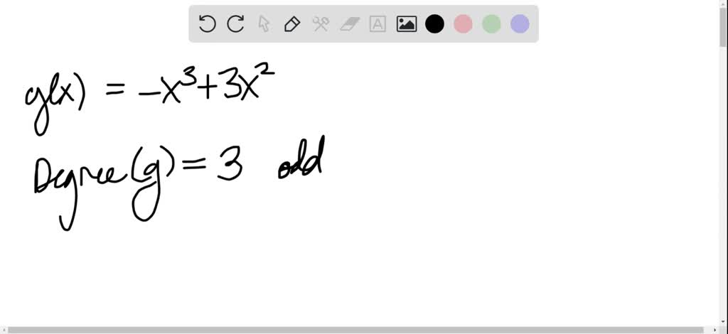 Solved:apply The Leading Coefficient Test Describe The Right-hand And 