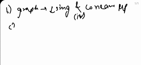 match-each-statement-with-a-graph-in-figure-15-that-represents-company-profits-as-a-function-of-time