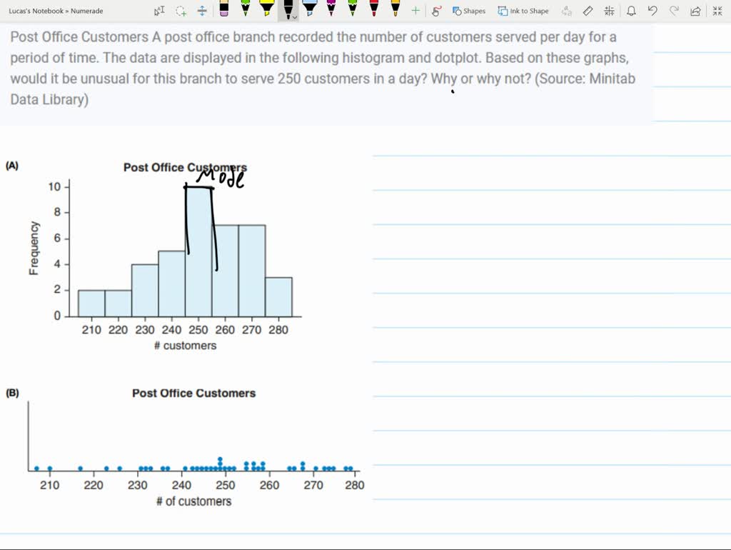 solved-post-office-customers-a-post-office-branch-recorded-the-number