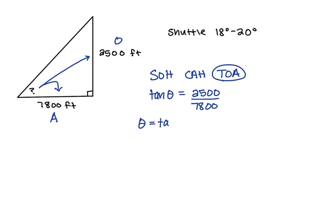 SOLVED:Exercises 51-54 are based on the idea of a glide slope (the ...