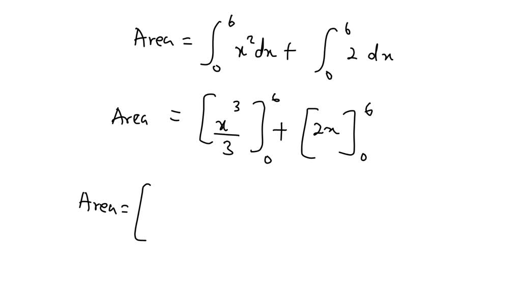 solved-find-the-area-under-the-graph-of-f-x-x-2-2-between-x-0-and-x-6