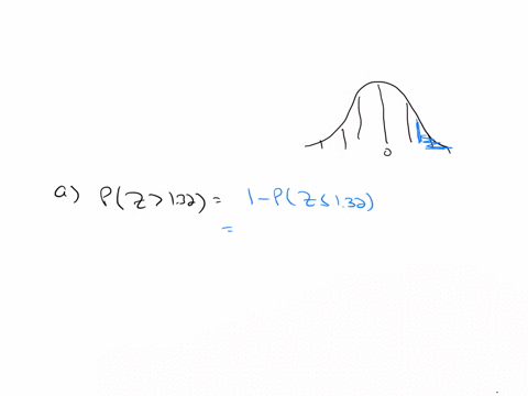 find-the-following-probabilities-based-on-the-standard-normal-variable-z-a-pz132-b-pz-leq-132-c-p132