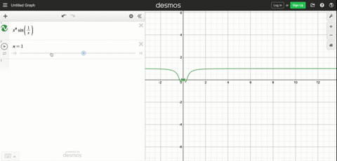 squeeze-theorem-show-that-lim-_x-rightarrow-0leftxn-sin-leftfrac1xrightright0-where-n-is-a-positive-