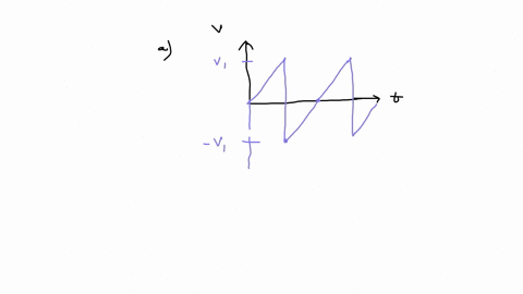 make-velocity-time-sketches-no-numbers-are-necessary-on-the-axes-for-the-following-motions-a-a-ball