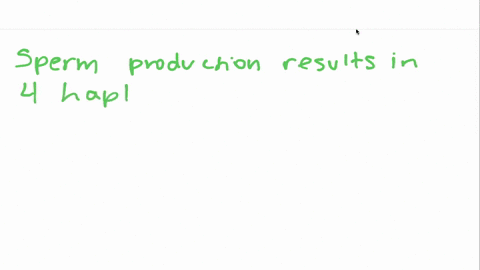 controls the production of eggs and sperm