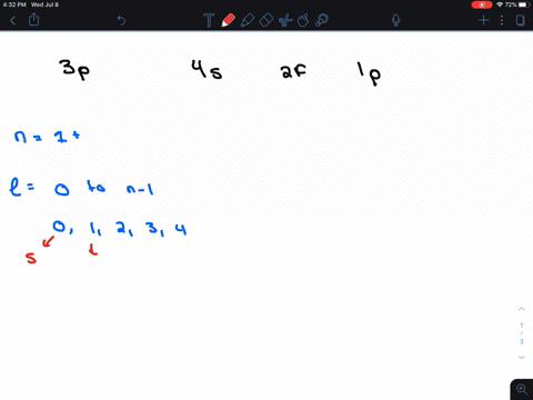 state-which-of-the-following-are-incorrect-designations-for-orbitals-according-to-the-quantum-theory
