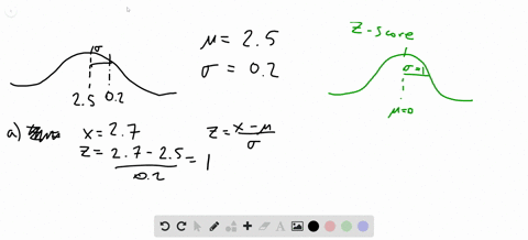 machine-accuracy-a-machine-produces-screws-with-a-mean-length-of-25-cm-and-a-standard-deviation-of-0