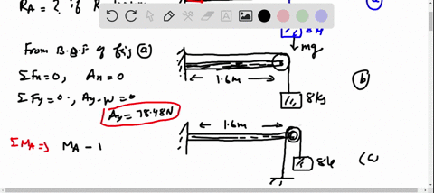 an-8-kg-mass-can-be-supported-in-the-three-different-ways-shown-knowing-that-the-pulleys-have-a-100-