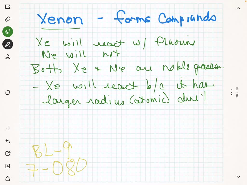 SOLVEDWhy does xenon react with fluorine, whereas neon does not?