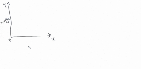 key-question-the-labor-demand-and-supply-data-in-the-following-table-relate-to-a-single-occupation-u