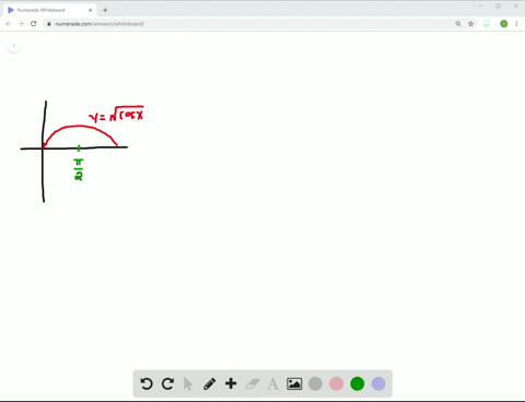 find-the-volumes-of-the-solids-generated-by-revolving-the-regions-bounded-by-the-lines-and-curves-20