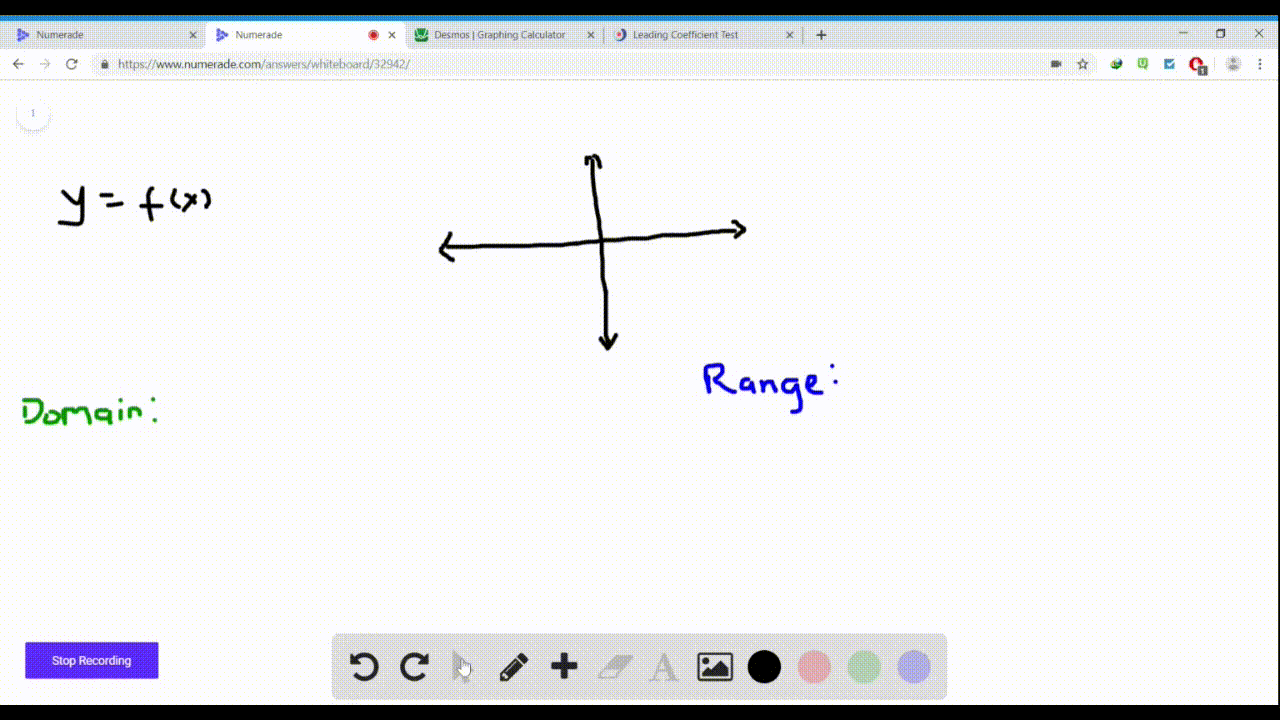 solved-how-are-domains-formed-how-do-they-function