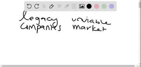 according-to-the-passage-which-action-should-legacy-companies-take-in-an-unavailable-market-a-they-s