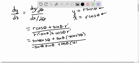find-the-slope-of-the-tangent-line-to-the-polar-curve-at-the-given-point-rsin-4-theta-at-a-thetafrac