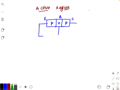 in-the-active-region-operation-of-a-transistor-a-the-collector-emitter-junction-is-forward-biased-b-