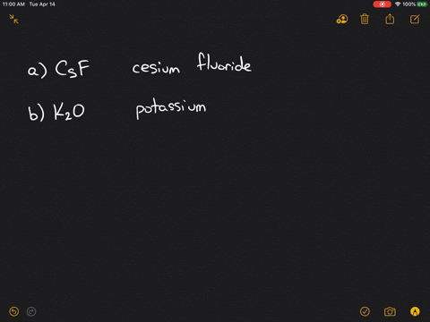 give-systematic-names-for-the-following-compounds-a-csf-b-k_2o-c-cuo-d-bas-e-bebr_2