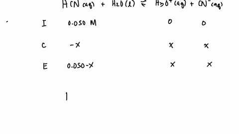 determine-the-concentration-of-mathrmcn-ions-in-a-0050-mathrmmol-mathrmdm-3-aqueous-solution-of-math
