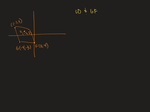 determine-whether-a-figure-with-the-given-vertices-is-a-parallelogram-use-the-method-indicated-c-73-