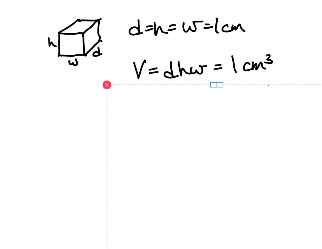 SOLVEDWhat is the volume of a sugar cube that measures 1 cm on each