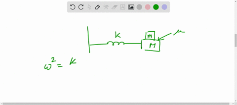 as-shown-in-figure-a-block-a-having-mass-m-is-attached-to-one-end-of-a-massless-spring-the-block-is-
