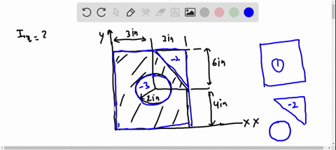 determine-the-moment-of-inertia-of-the-area-about-the-x-axis-4