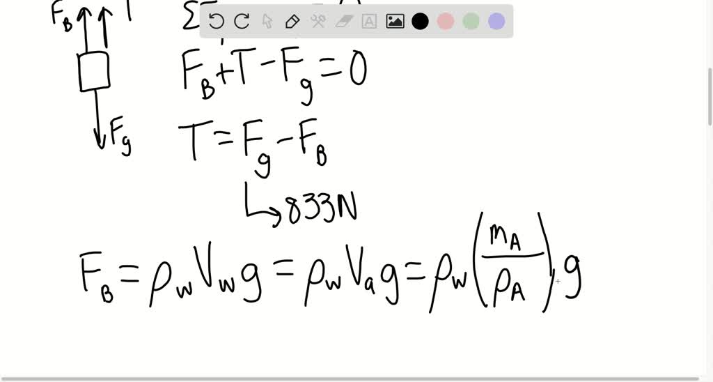 SOLVEDAn anchor made of iron weighs 833 N on the deck of a ship. If the anchor is now suspended