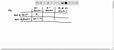 how-many-liters-of-a-10-alcohol-solution-must-be-mixed-with-12-mathrml-of-a-5-alcohol-solution-to-pr
