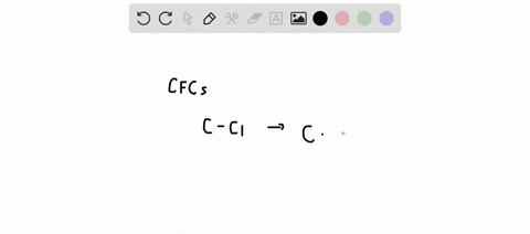 the-molecule-mathrmcf_4-is-not-implicated-as-having-ozonedepletion-potential-explain-why-2