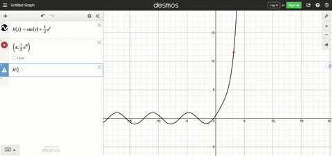 a-find-an-equation-of-the-tangent-line-to-the-graph-of-f-at-the-given-point-b-use-a-graphing-util-20