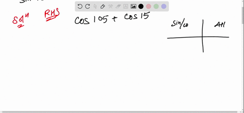 sin-75circ-sin-15circcos-105circcos-15circ