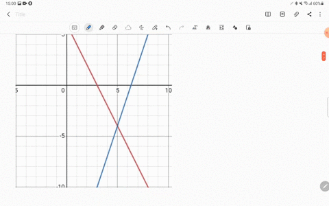 SOLVED:Use graphing to find the point of intersection of the two lines ...