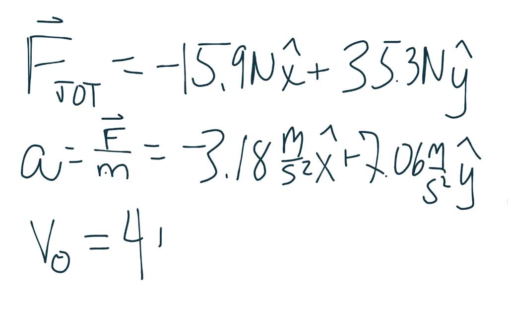 SOLVEDReview problem. Two constant forces act on a 5.00kg object