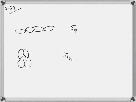 SOLVED:In terms of the molecular orbital model, w…